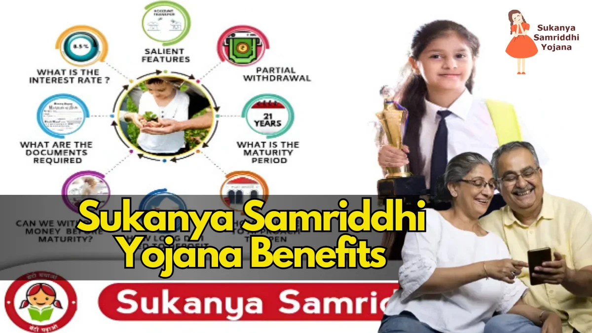 Sukanya Samriddhi Yojana 2026