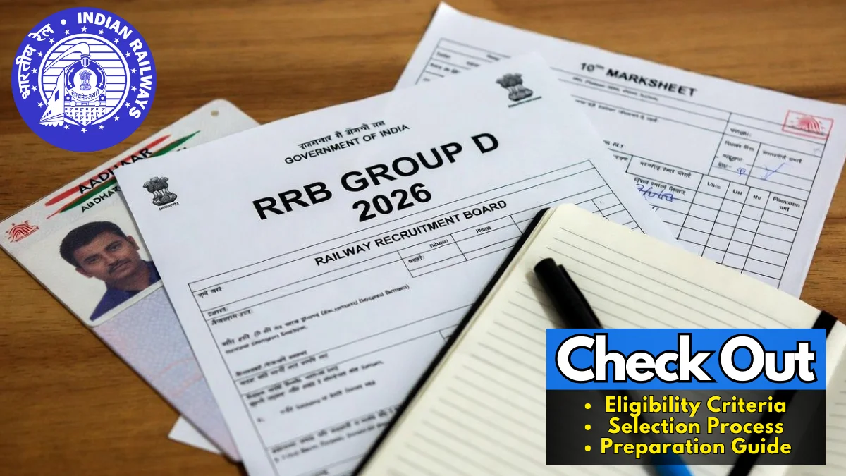 RRB Group D Recruitment 2026 Update