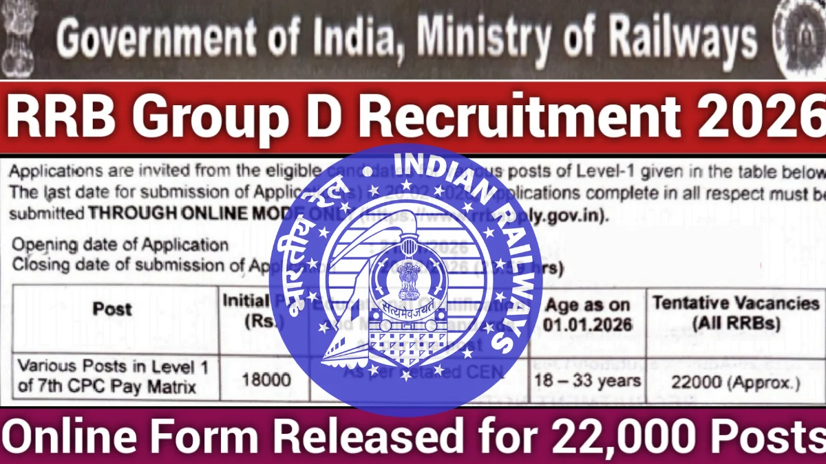 RRB Group D Recruitment 2026